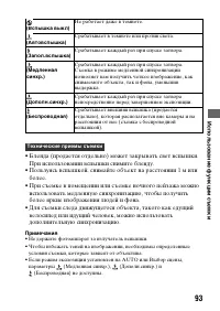 Страница 93
