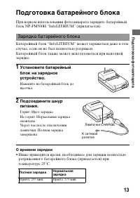 Страница 13