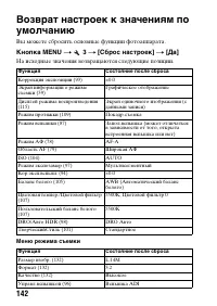 Страница 142