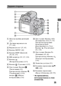 Страница 35
