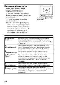 Страница 88