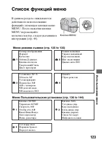 Страница 123