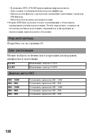 Страница 130