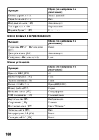 Страница 160