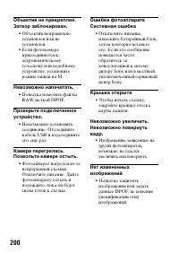 Страница 200