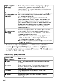 Страница 64