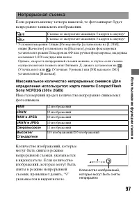 Страница 97