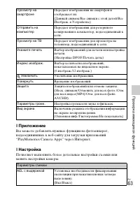 Страница 63