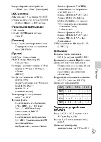 Страница 57