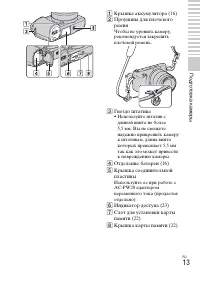 Страница 13