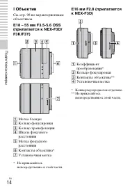 Страница 14