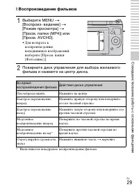 Страница 29