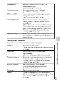 Страница 57