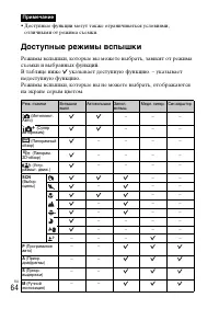 Страница 64