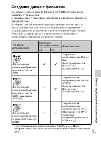 Страница 71