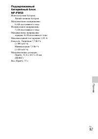 Страница 97