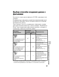 Страница 77