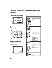 Страница 80