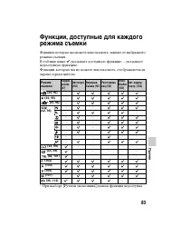 Страница 83