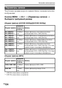 Страница 124