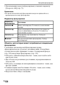 Страница 128