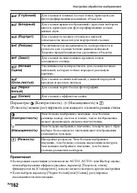 Страница 162
