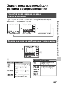 Страница 175