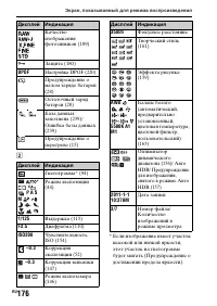 Страница 176