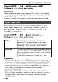 Страница 192
