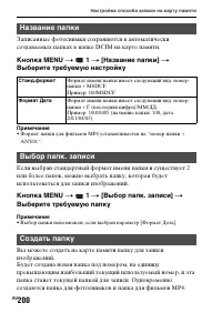 Страница 200