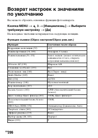 Страница 206