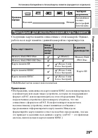 Страница 29