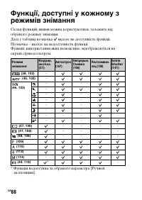 Страница 364