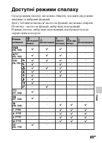 Страница 365