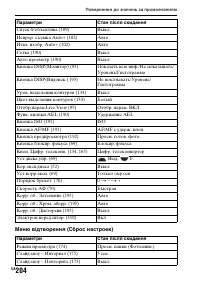 Страница 480