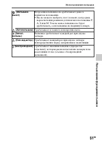 Страница 51