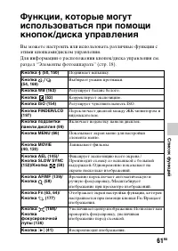 Страница 61