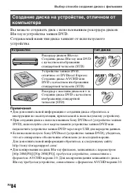 Страница 84