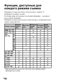 Страница 88