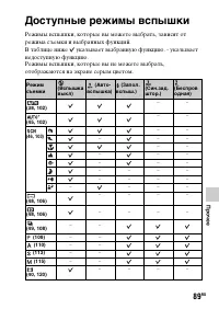 Страница 89