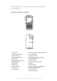 Seite 11