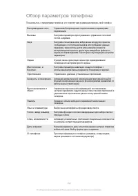 Страница 135