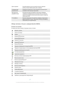Страница 124
