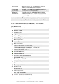 Страница 126