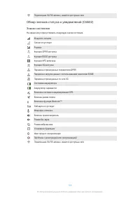 Страница 127