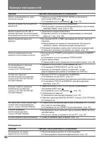 Страница 92