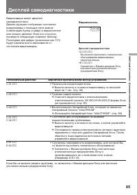 Страница 95