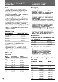 Страница 10