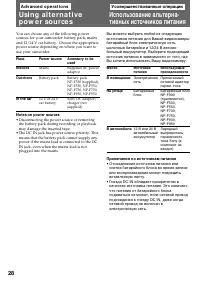 Страница 28