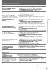 Страница 83